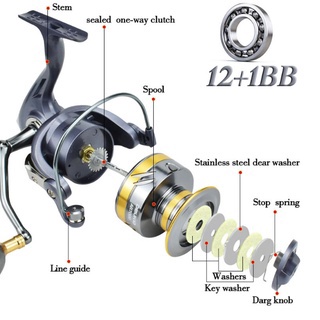 shimano mesin pancing reel High Speed Lure Fishing Casting Reel Abu ...