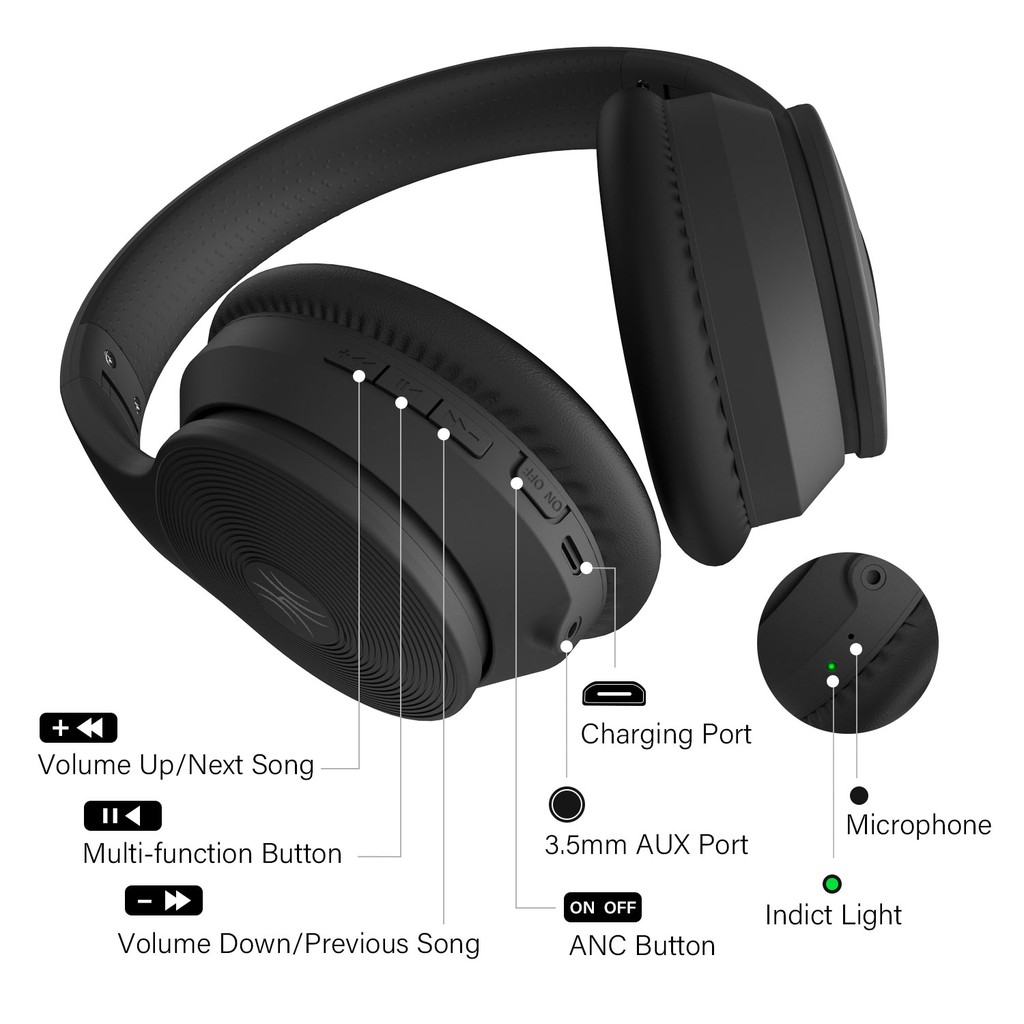 oneodio a40