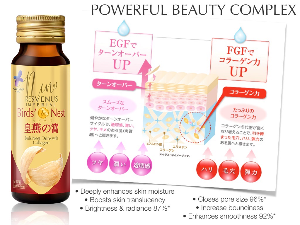 Nano Birds' Nest Collagen/AntiWrinkles Pigmentation Lifting Sialic