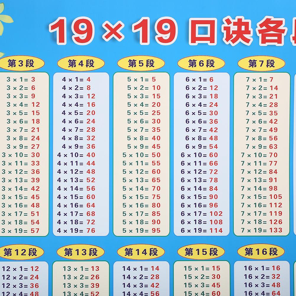 Chart 60x80cm 19x19 Multiplication Table Math Toy