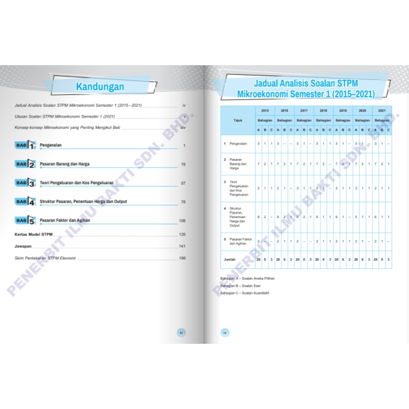 [EHUBZ] 2021 BUKU KERJA STPM NOTA u0026 LATIHAN STPM SEMESTER 1 ILMU BAKTI