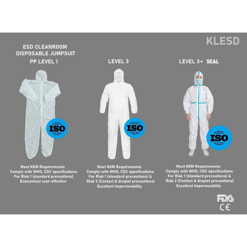 Cleanroom Disposable Jumpsuit/ Coverall/ PPE/ Ready Stock/ klesd/ comply with WHO & KKM specs