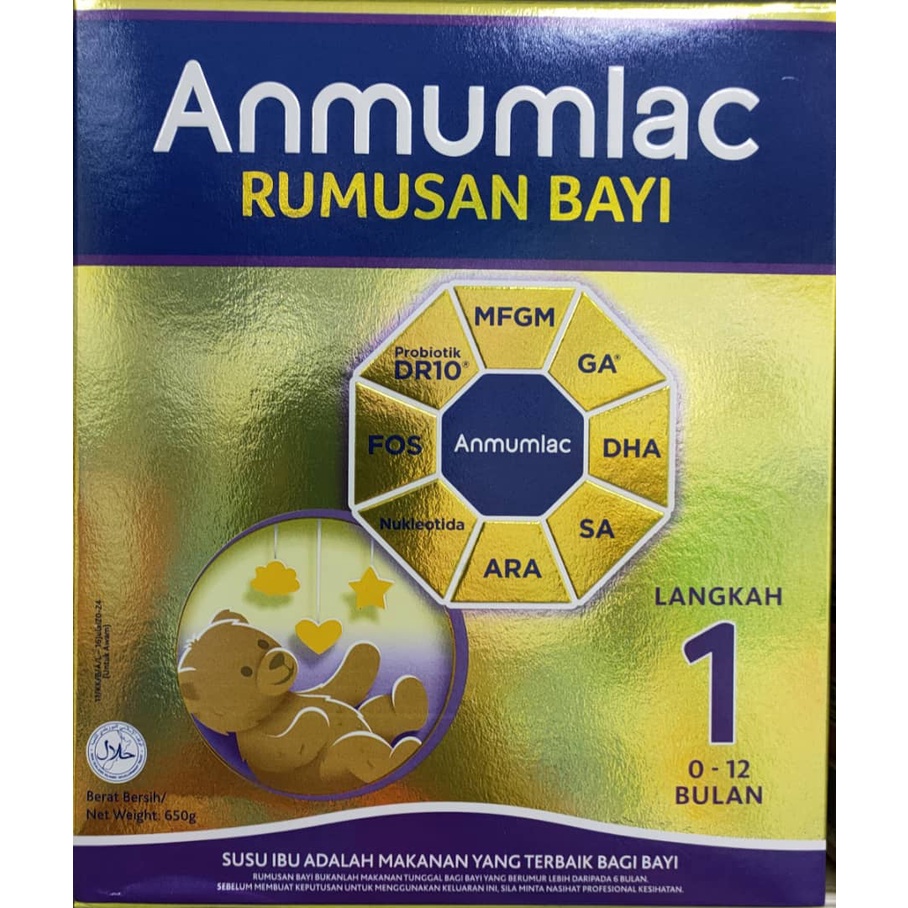 Anmumlac langkah 1