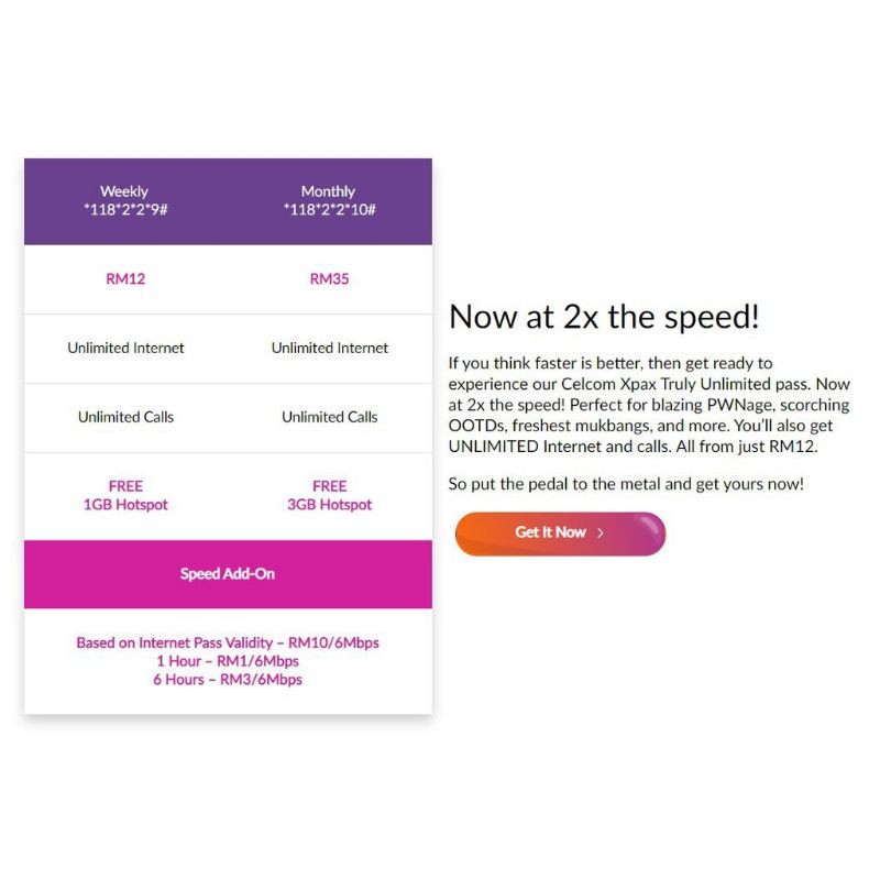 Buy Celcom Unlimited Rm38 Internet Free Sim Card Beli Celcom Internet Plan Percuma Kad Sim Seetracker Malaysia