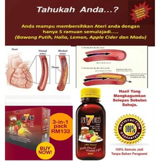 JUS KESIHATAN KOLESTROL CHOLESTEROL JUS SE7EN (3 BOTOL 