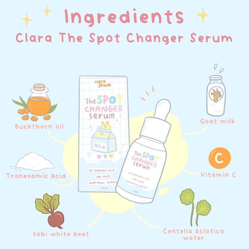 Clara glow serum ingredients