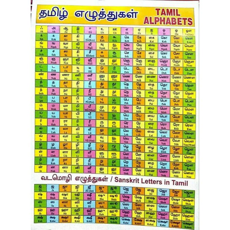 learn tamil alphabets basic tamil big chart shopee malaysia