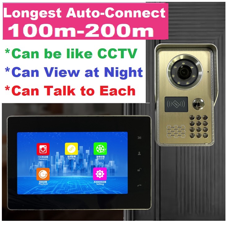 Longest Range Door Bell, Wireless Door Bell, Cordless Door Bell, with