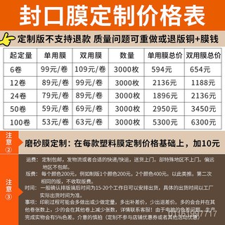 Milk movie thesis 05 image