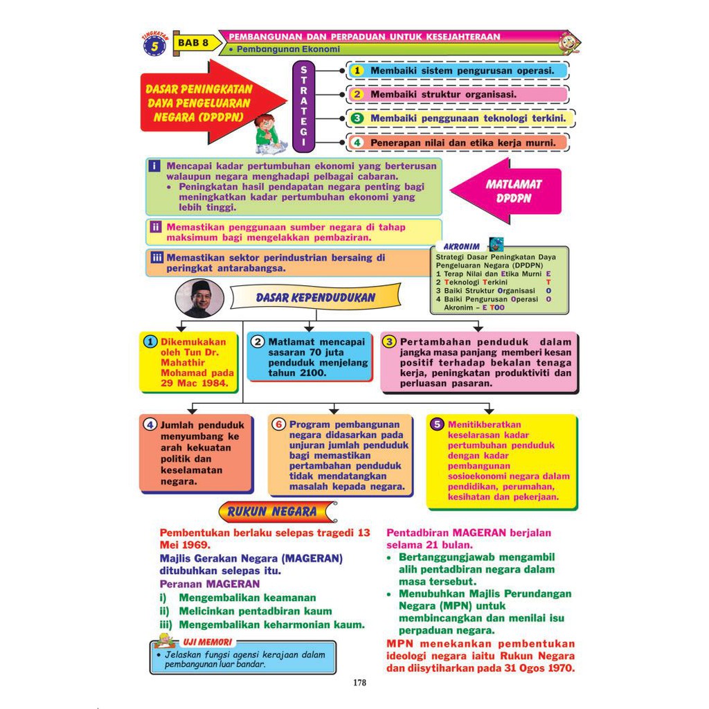 Modul Pbd Sejarah Tingkatan 1 2019 By Jsyahmim Issuu