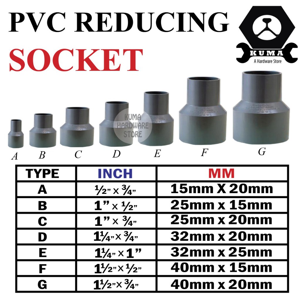 PVC REDUCING SOCKET (PIPE FITTING) Shopee Malaysia