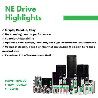 Nidec Control Techniques 4.0KW 5.5HP Inverter NE300 3 Phase VFD (ABB ...