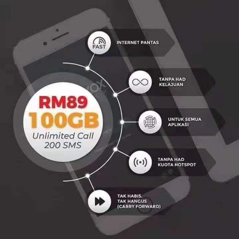 Buy Xox Simcard Plan 100gb Data Seetracker Malaysia