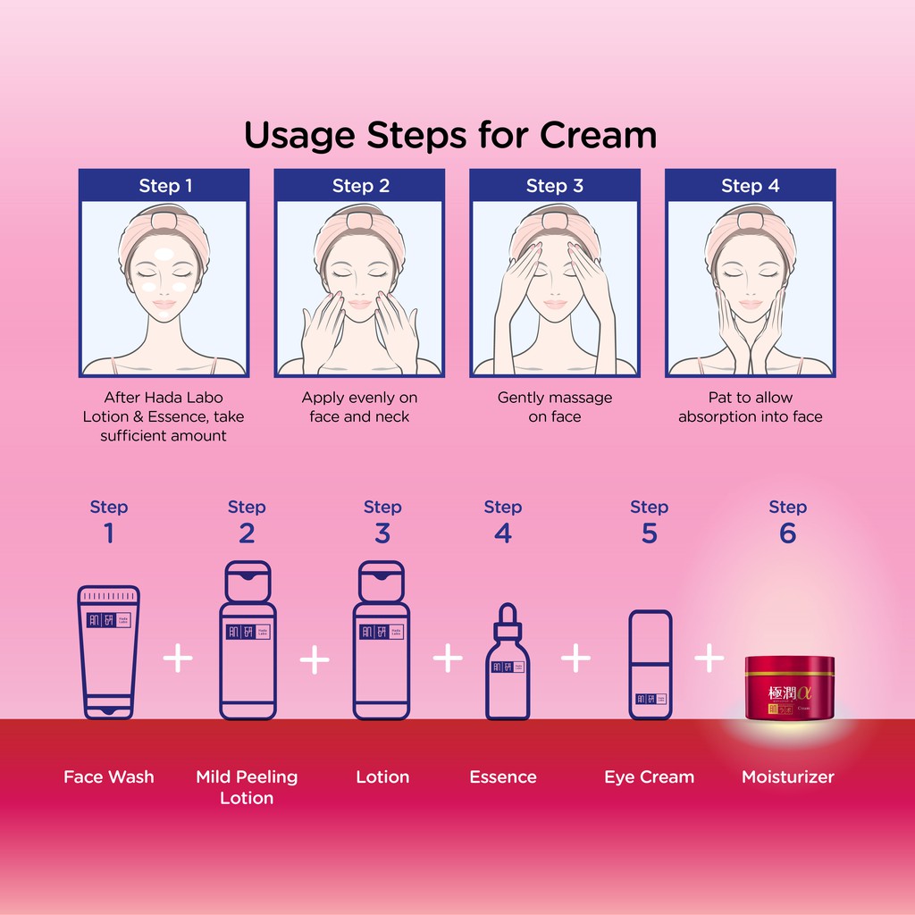 hada labo retinol eye cream