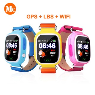 smartwatch kidsafe