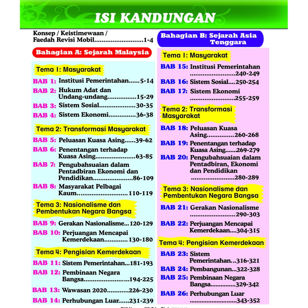 Sejarah Stpm Penggal 3 Tema 2