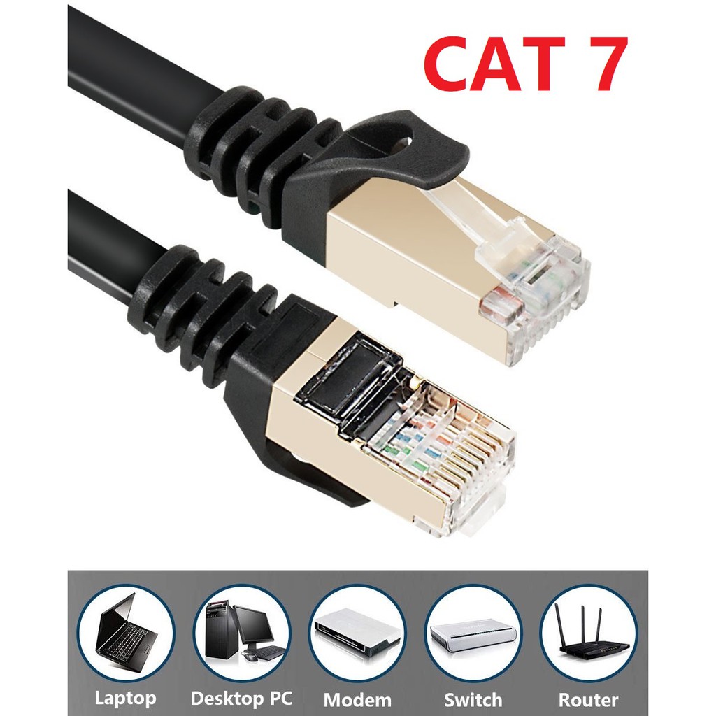 1M/3M/5M/10M Cat7 LAN Network Cable Flat Gold Plated Cat 7 Ethernet ...