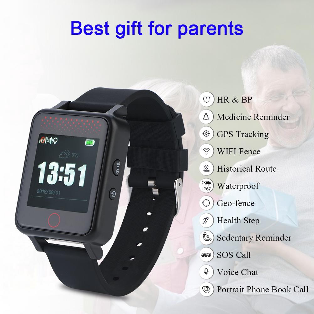 gps tracker smart