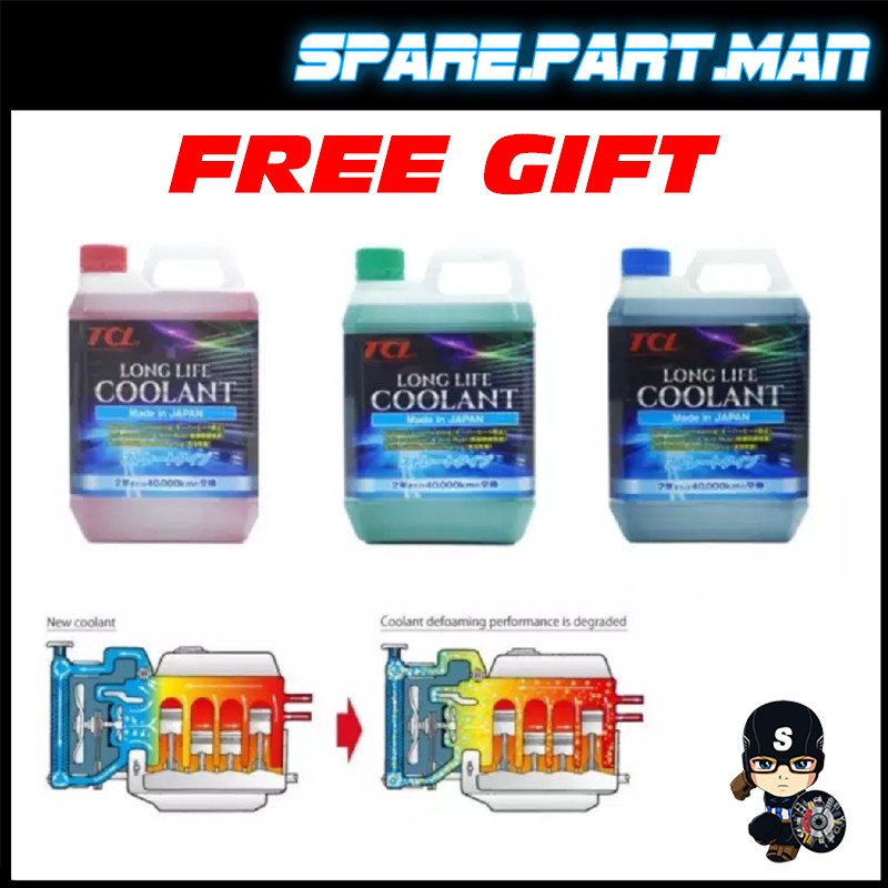 Антифриз tcl power coolant
