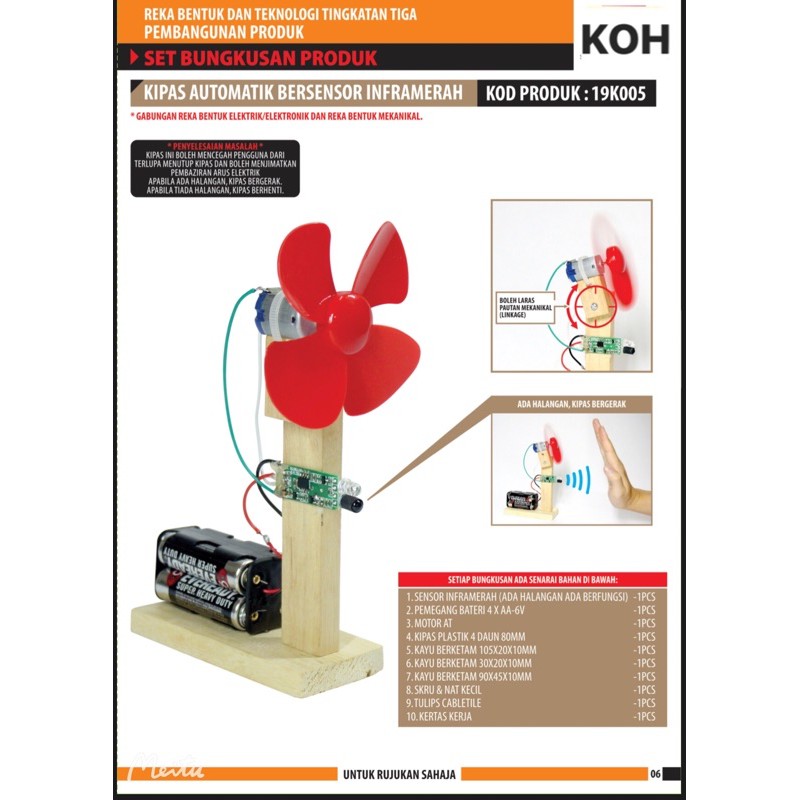 [KOH] KIPAS AUTOMATIK BERSENSOR INFRAMERAH RBT TINGKATAN 3  Shopee