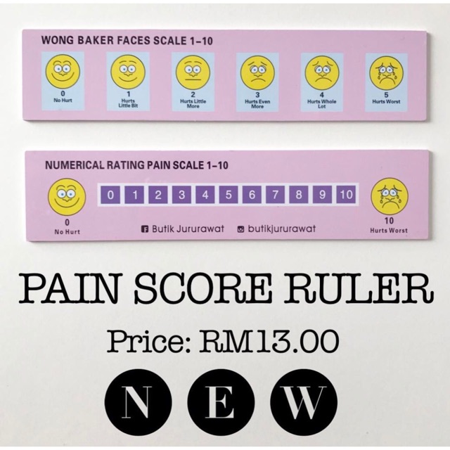 อัลบั้ม 93+ ภาพ Pain Score มี กี่ ระดับ ครบถ้วน