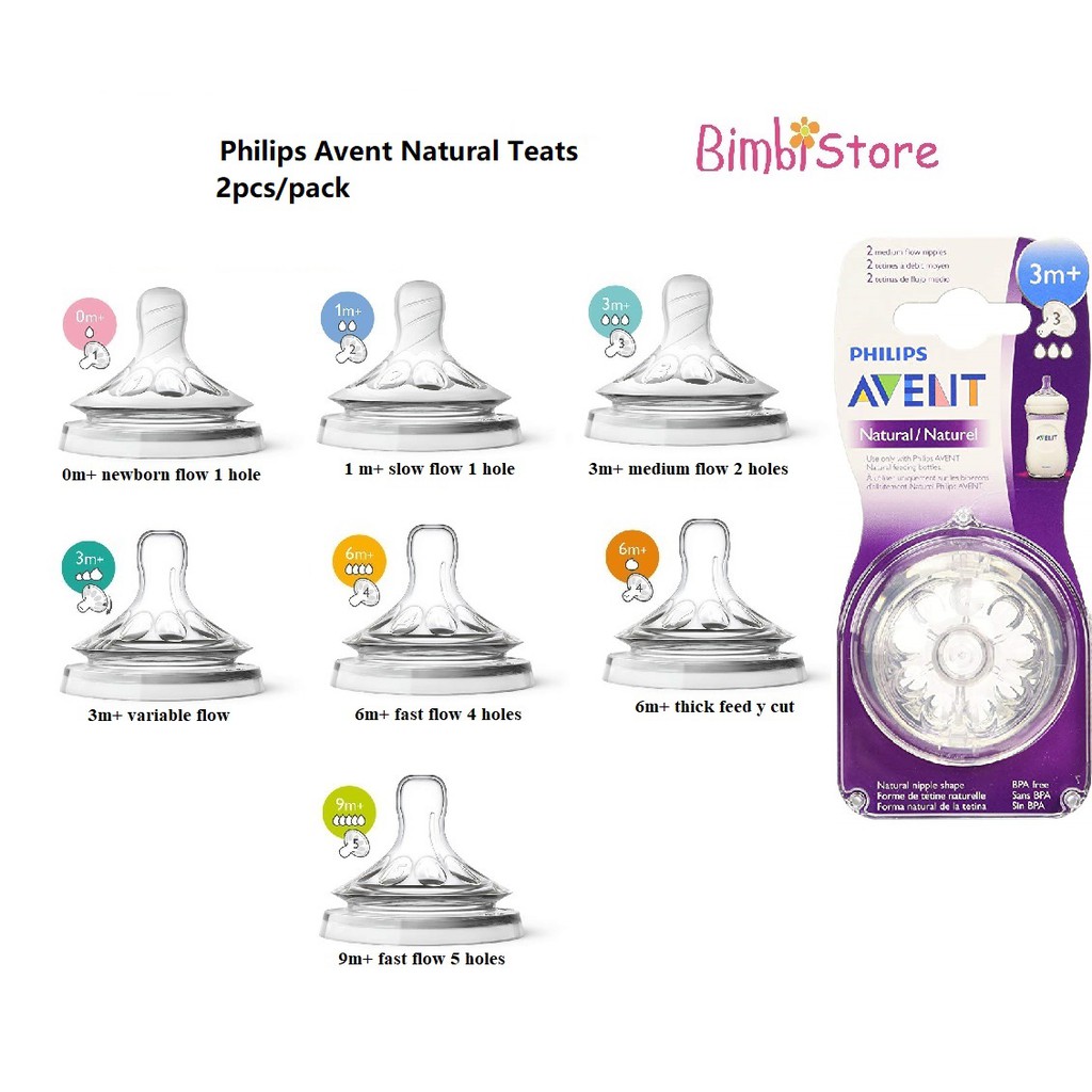 philips avent silicone nipples