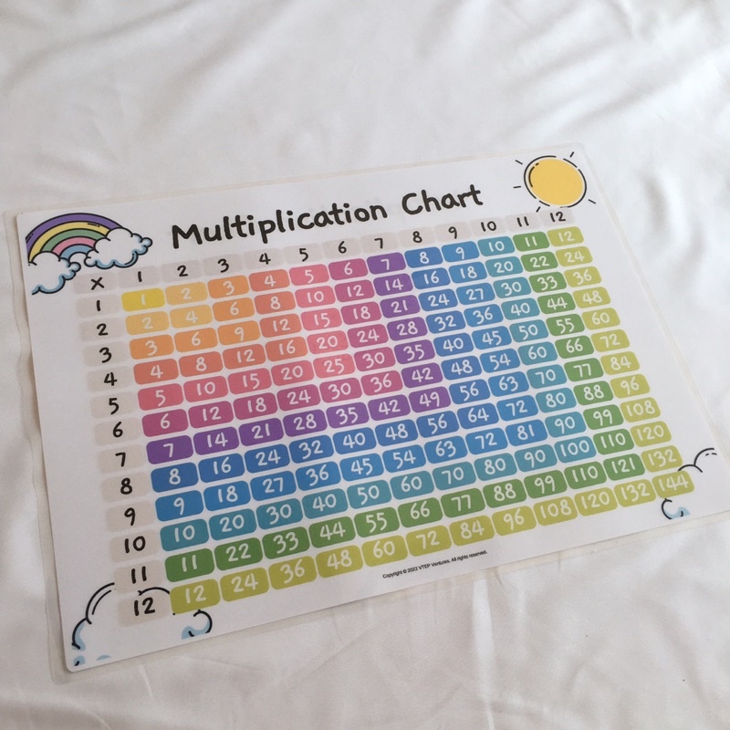 A3/A4 Multiplication Chart (2-in-1)[Multiplication Poster, Times Table ...