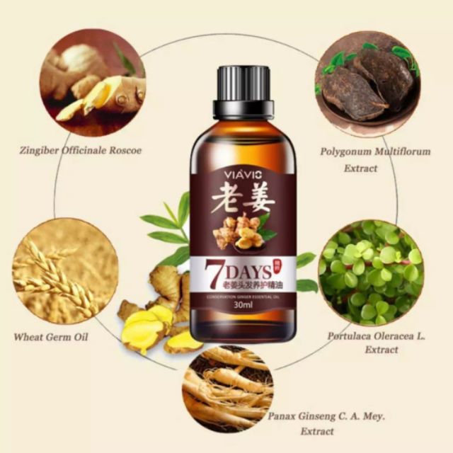 2 bottle Ginger Juice Hair Growth Serum,Hair Loss Regrowth Treatments