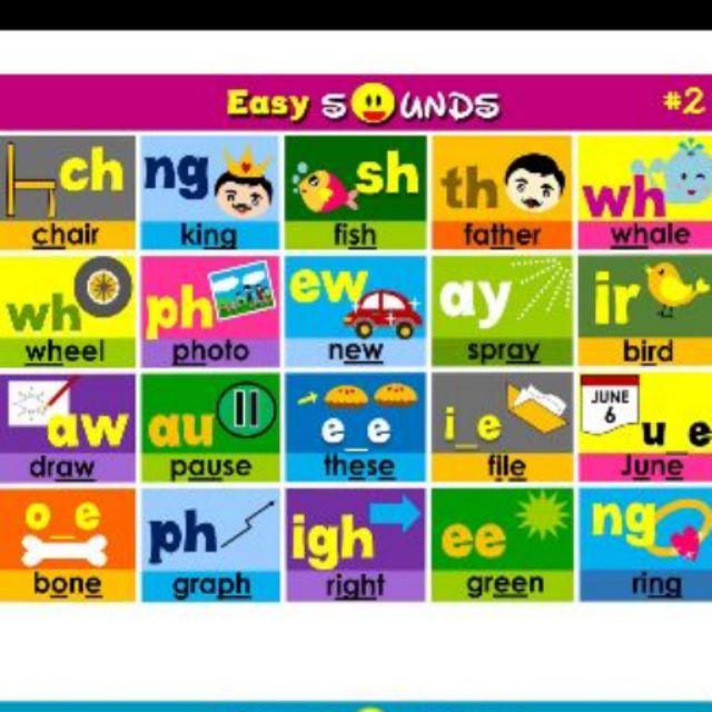 Phonics Chart for Kids | Shopee Malaysia