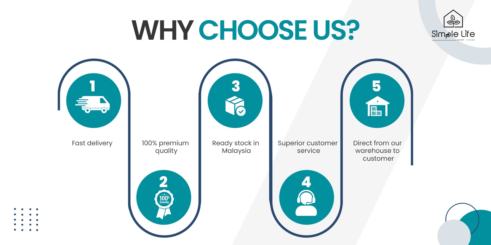 Simple Life Home Living, Online Shop Shopee Malaysia