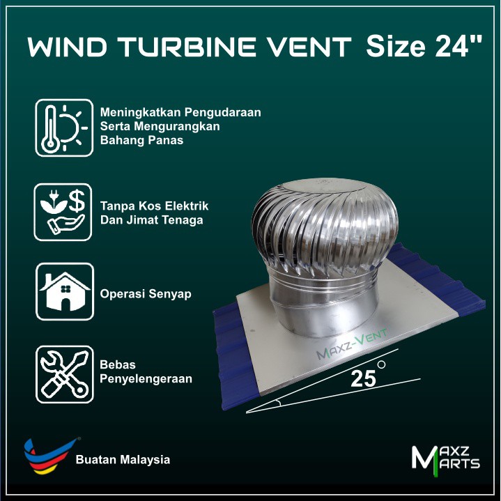 Turbin Ventilator Solusi Cerdas Rumah Bebas Pengap Sunrise Steel