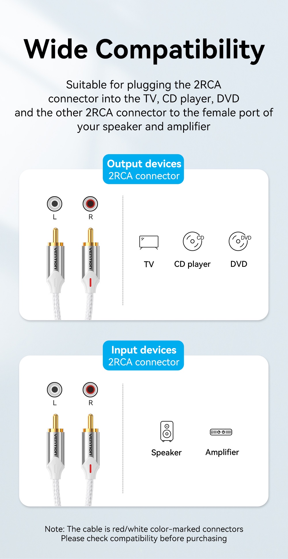 Vention RCA Cable 2RCA Male to Male Audio Cable 29AWG HiFi Quality Sound For TV/CD/Player/DVD