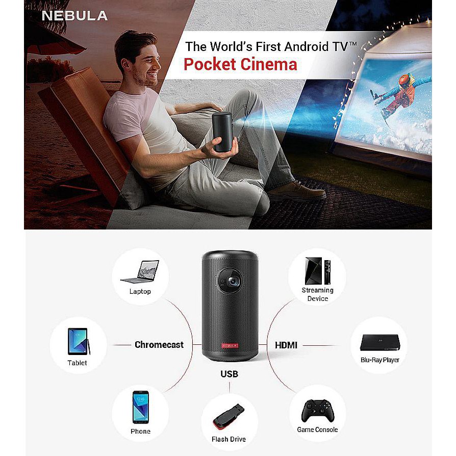 Anker Nebula Capsule II Smart Mini HD Wi-Fi Projector | Shopee 
