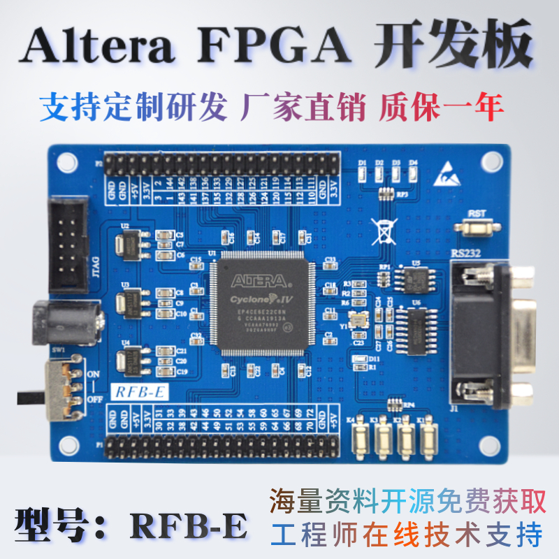 Cyclone V Gx Fpga 開発キット