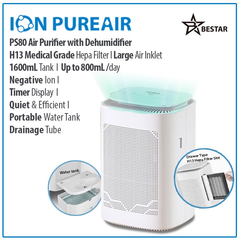 Dehumidifier ION PUREAIR Dehumidifier & Air Purifier PS100/PS80 Dehumidifier D75/D65/D50/D35/D25