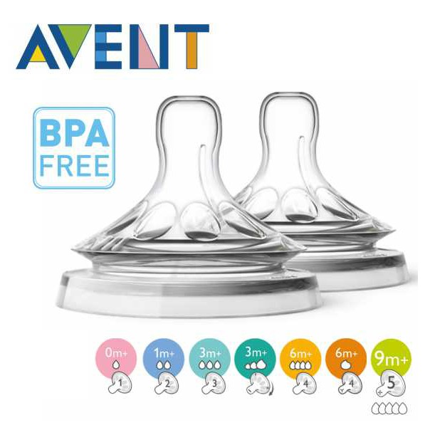 Avent Natural Bottle Replacement Teat ( 2 Pcs ) Shopee Malaysia
