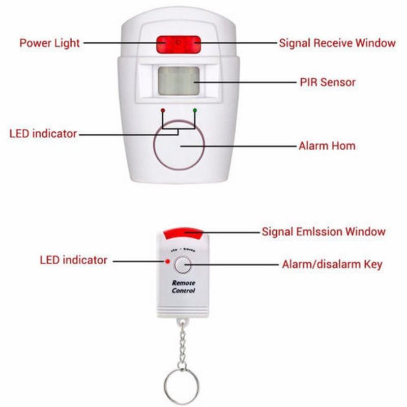E Wireless Motion Sensor Alarm Security Detector Indoor Outdoor Alarm ...