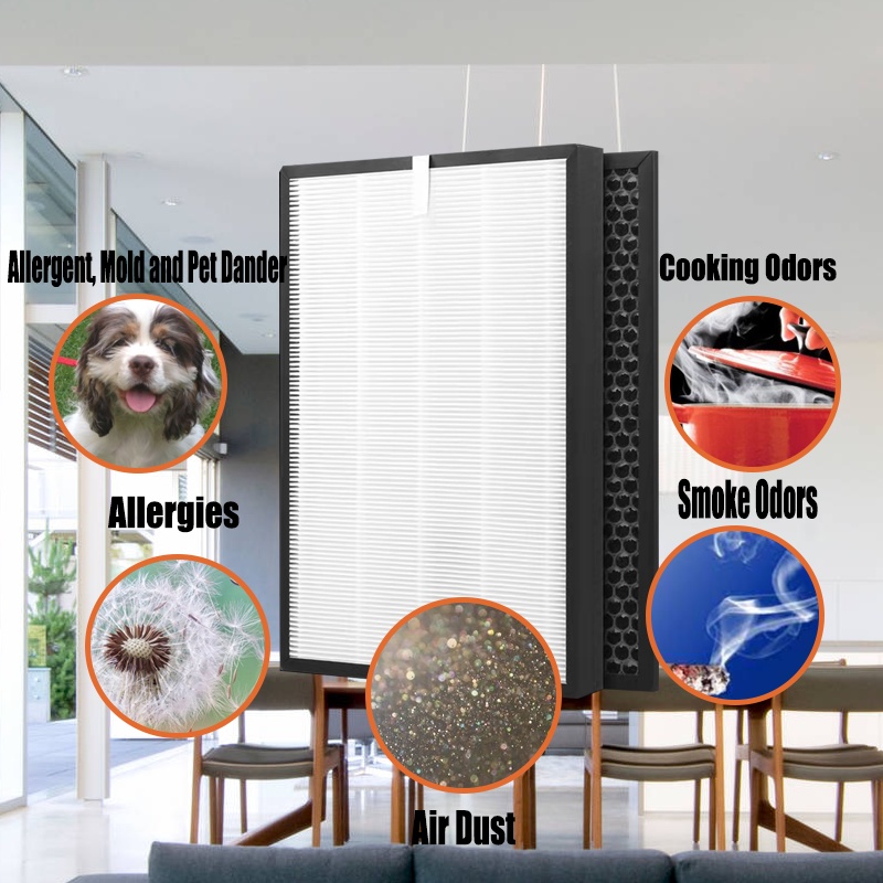 Essential Have Panasonic Replacement Air Purifier Composite Filter Model F-PXJ30A F-PXJ30AHM PSN-FZXJP30Z F-ZXJD30Z F...