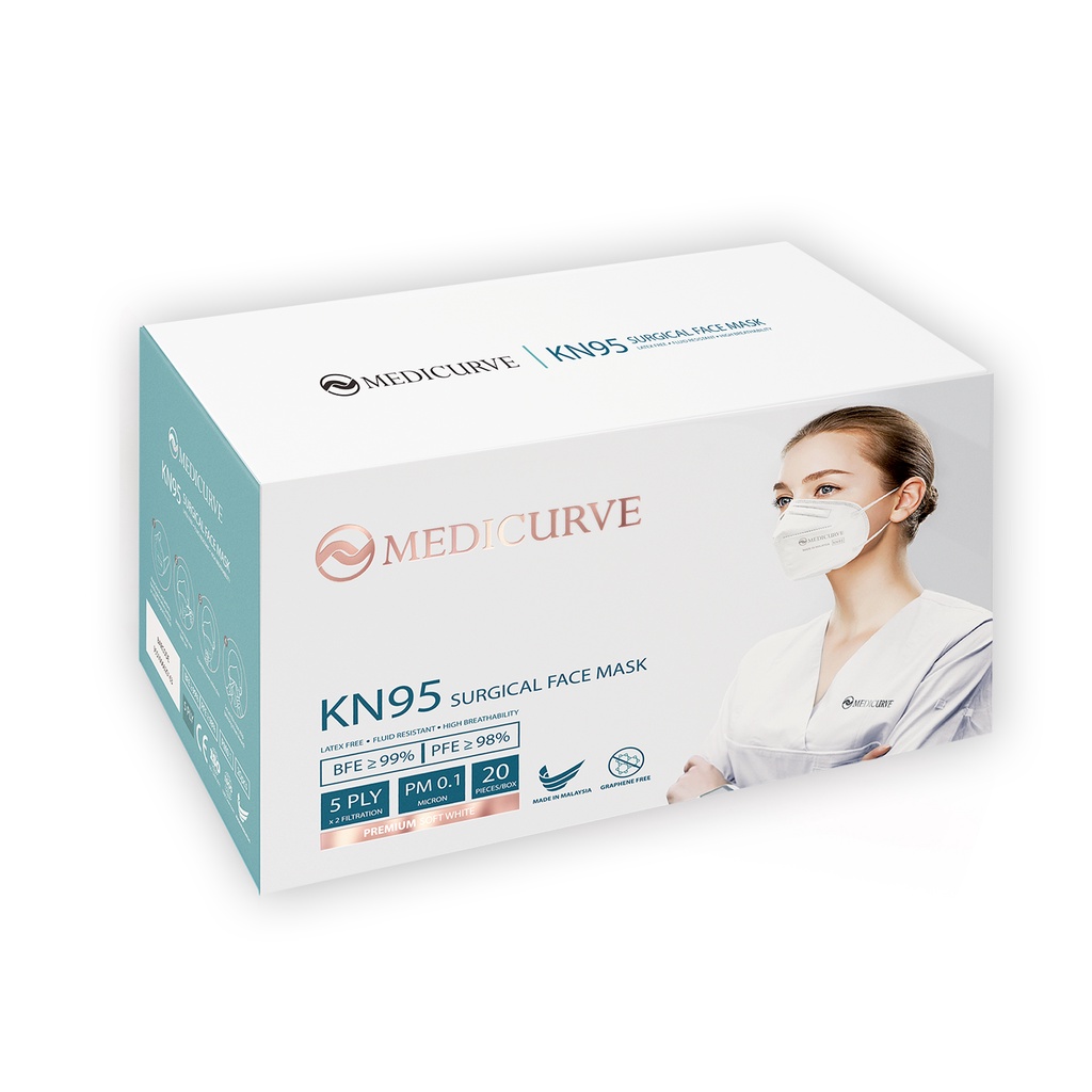 Medicurve KN95 Surgical Face Mask 20pieces/box ASTM Level III FFP2