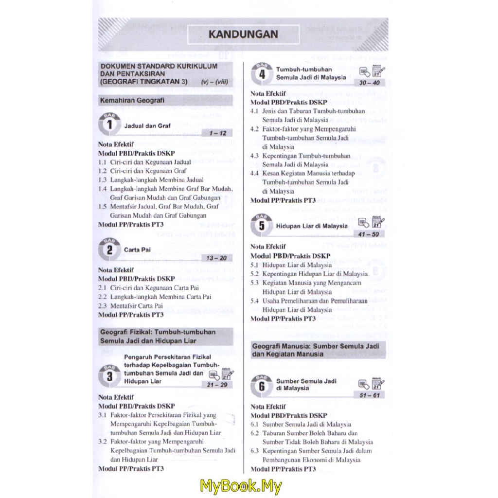 Myb Buku Latihan Modul Aktiviti Formula A Kssm Tingkatan 3 Geografi Sasbadi Shopee Malaysia