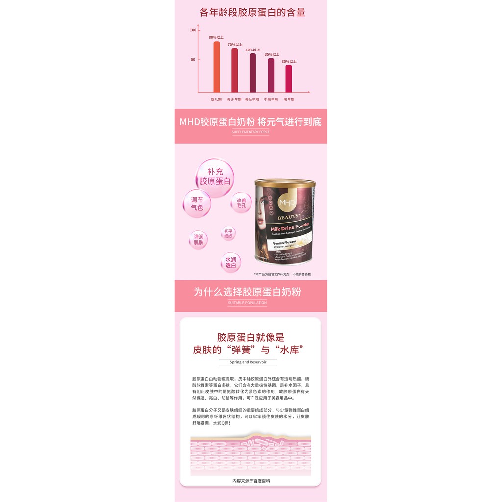 Mhd Beauty Pure Collagen Milk Drink Powder Vanilla Flavour 400g Made In Australia Shopee Malaysia