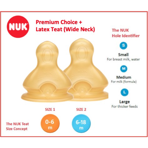 nuk latex teats size 2