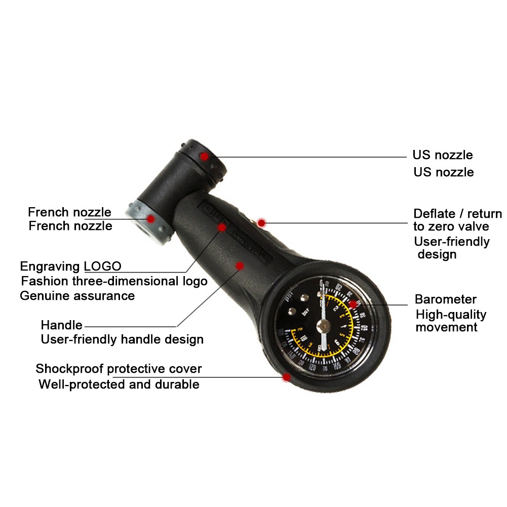 bike pressure gauge