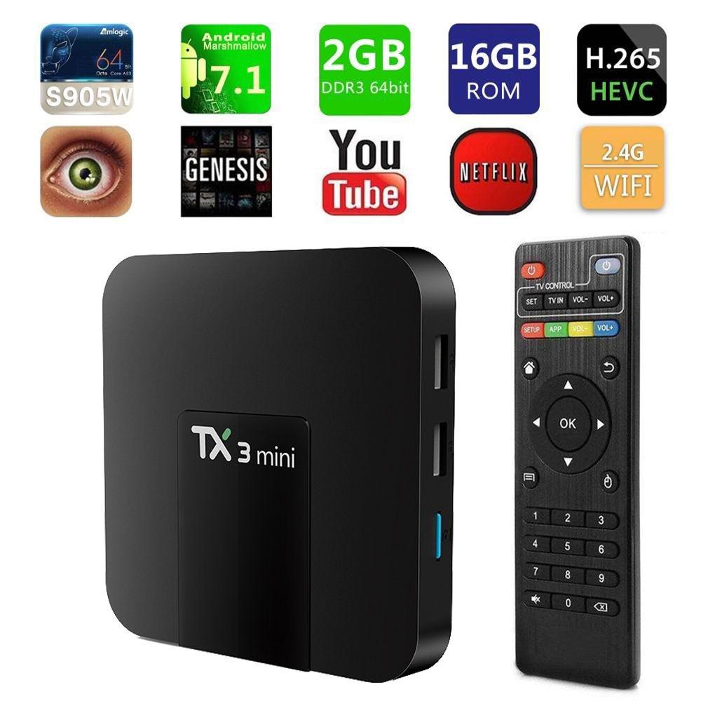 32+ Smart Tv Set Top Box Pictures