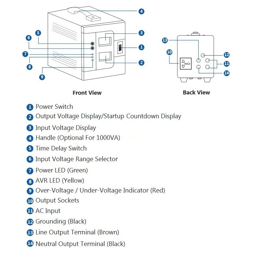 Corsair Cx750m Wiring Diagram - CIKERI