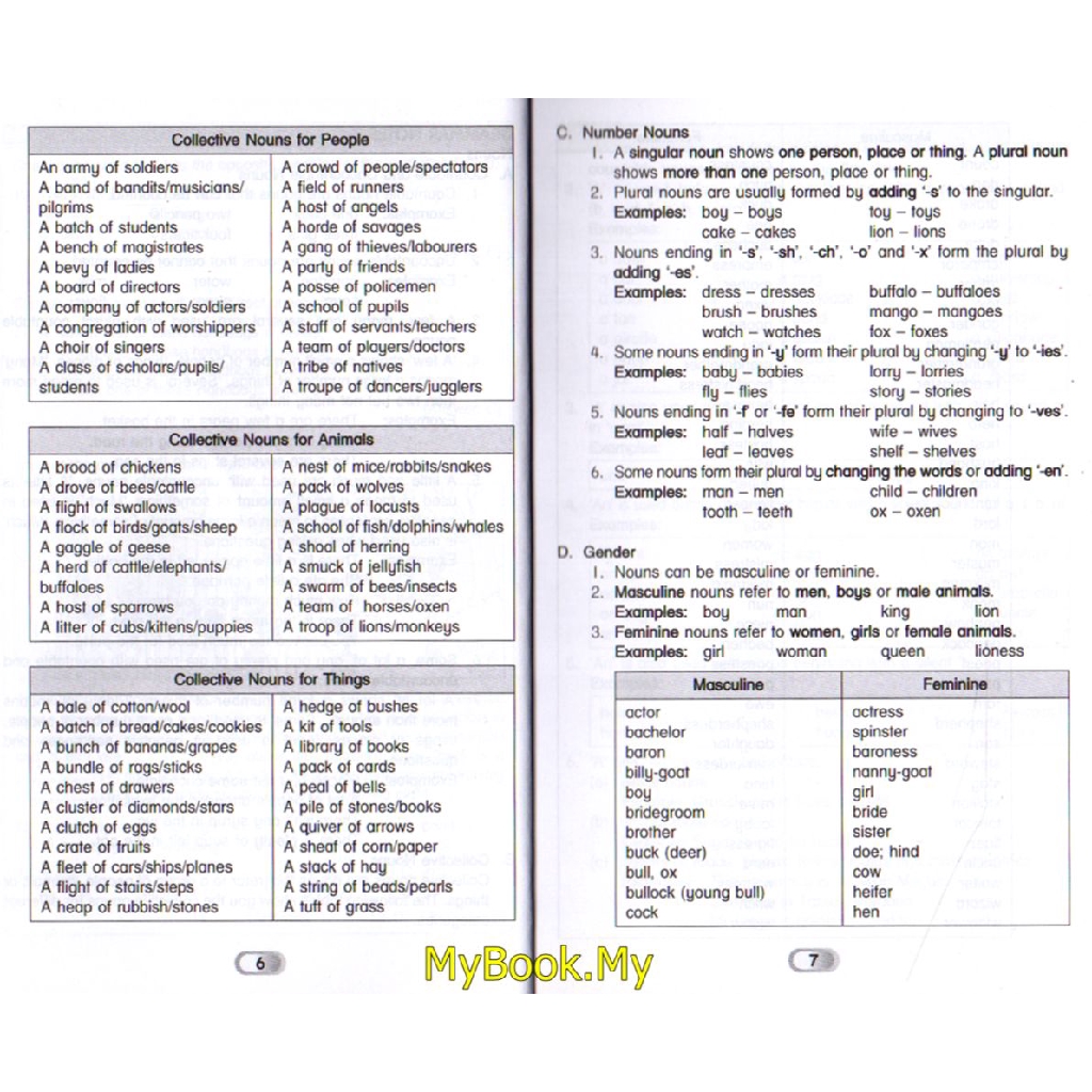 Myb Buku Rujukan Nota Xpress Tahun 4 5 6 Upsr English Sasbadi Shopee Malaysia