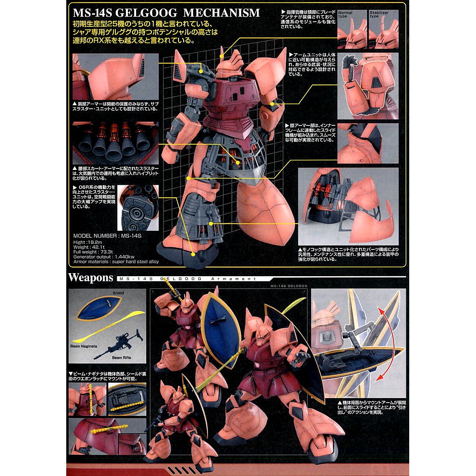 Bandai Gundam Mg 1 100 Ms 14s Gelgoog Char Aznable Ver 2 0 Shopee Malaysia