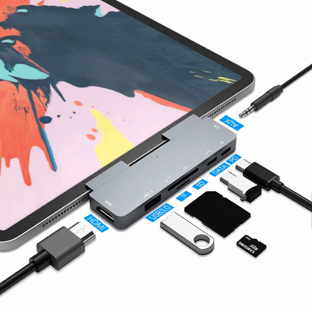 USB C Hub 60W PD Charging for iPad Pro MacBook Air Switch ...