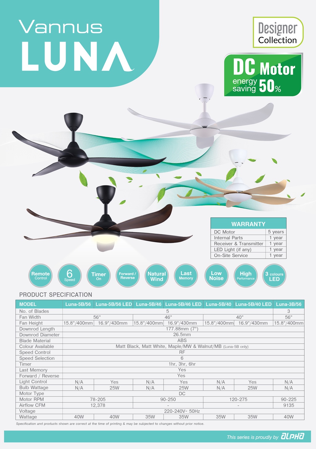 Alpha Ceiling Fan (40 Inch / 46 Inch / 56 Inch) 6Speed DC Motor Remote