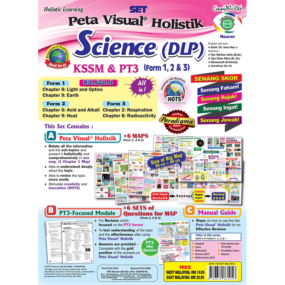 Kssm Pt3 Set Peta Visual Holistik Science Dlp Form 1 2 3 Shopee Malaysia